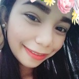 Daisy from Mabalacat | Woman | 25 years old | Libra
