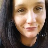 Devil from Modling | Woman | 32 years old | Libra