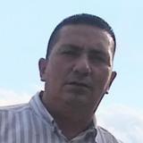 Jemajuln from Toribio | Man | 53 years old | Libra