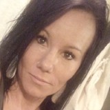 Live from Salt Lake City | Woman | 35 years old | Virgo