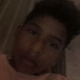 Jjosedepaulaca from Trairi | Man | 22 years old | Sagittarius