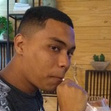 Lukylean from Itu | Man | 29 years old | Gemini
