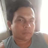Chino from Puerto Quijarro | Man | 41 years old | Leo