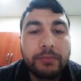 Aşkadamı from Carsamba | Man | 34 years old | Scorpio
