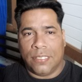 Dani from Asuncion | Man | 43 years old | Aries