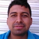 Dennizmunoz9Db from San Pedro | Man | 30 years old | Aquarius