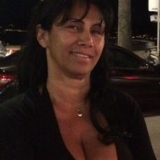 Carmem Li from Luxembourg | Woman | 29 years old | Scorpio