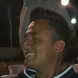 Ahtishamcobe5D from Livorno | Man | 29 years old | Libra