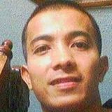 Eduard from Niugan | Man | 48 years old | Virgo