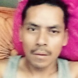 Gazu from San Jose el Alto | Man | 44 years old | Cancer