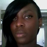 Sexy from Wilmington | Woman | 39 years old | Gemini
