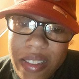Mnqsexycoo4O from Mobile | Woman | 40 years old | Scorpio