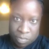 Sexxiblack from Beaumont | Woman | 43 years old | Libra