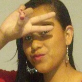 Rosanavargadu from Caarapo | Woman | 25 years old | Capricorn