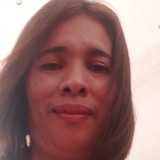 She from Baguio | Woman | 50 years old | Sagittarius