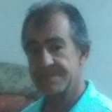 Magrao from Tupancireta | Man | 65 years old | Aries