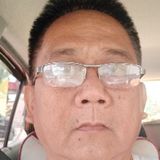 Nick from San Carlos | Man | 54 years old | Cancer