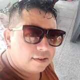 Lauragabrielz0 from Coruripe | Man | 45 years old | Sagittarius