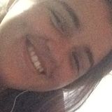 Lorys from Aquiraz | Woman | 34 years old | Capricorn