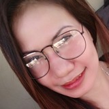 Con from Batangas | Woman | 40 years old | Capricorn
