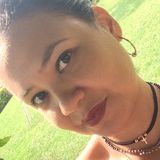 Marycel from Palmira | Woman | 46 years old | Pisces