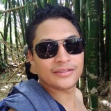 Stock from Marilia | Man | 31 years old | Cancer