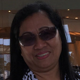 Lynn from Hong Kong | Woman | 69 years old | Aries