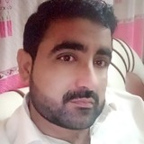 Asgharkhanakwd from Jeddah | Man | 29 years old | Capricorn