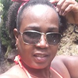 Simonelouie9B from Lubbock | Woman | 50 years old | Pisces
