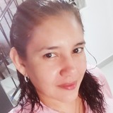 Cebkaqz from Ciudad Obregon | Woman | 47 years old | Sagittarius