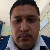 Shars from Zimapan | Man | 37 years old | Cancer