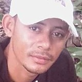 Corralejorzs from La Jagua de Ibirico | Man | 34 years old | Gemini