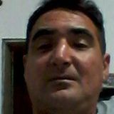 Pachilu from Bell Ville | Man | 48 years old | Gemini