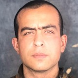 Mustafa from Kayseri | Man | 28 years old | Leo