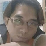Andy from Batamshinskiy | Man | 34 years old | Gemini