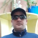 Gerardo from Rio Gallegos | Man | 51 years old | Aquarius