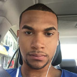 Joelgonzalez from East Elmhurst | Man | 32 years old | Sagittarius