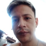 Horacioarwc from Aldo Bonzi | Man | 35 years old | Sagittarius