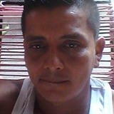 Nacho from Pore | Man | 45 years old | Virgo