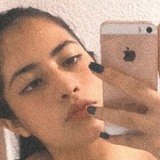 Any from Puebla de Zaragoza | Woman | 24 years old | Leo