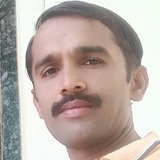 Atulombase00Uw from Satara | Man | 32 years old | Leo