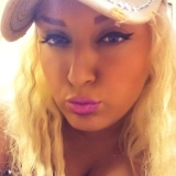 Swaggwonderr from Istanbul | Woman | 38 years old | Scorpio