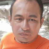 Adrianhernandez from Santo Domingo Tehuantepec | Man | 41 years old | Libra