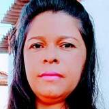 Mileide from Sao Pedro | Woman | 38 years old | Sagittarius