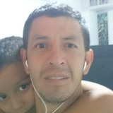 Juankalet98P from Miranda | Man | 42 years old | Gemini