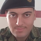 Kyriakos from Keratsinion | Man | 31 years old | Gemini