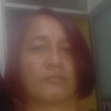 Nene from Cabo | Woman | 31 years old | Aries