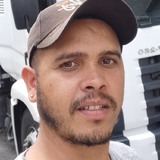 Edjaniosilvakg from Elias Fausto | Man | 33 years old | Libra