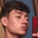 Alancamacho4Dx from Tlajomulco de Zuniga | Man | 24 years old | Capricorn