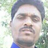 Nandkishor from Raipur | Man | 38 years old | Pisces